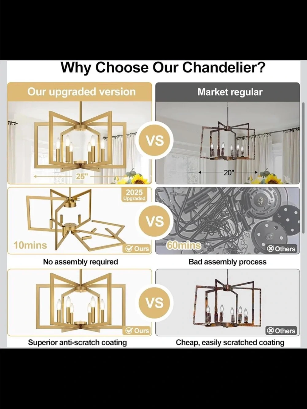 25”-61” Adjustable Gold Chandelier - Modern Light Fixture - New in Box